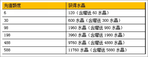 方块西游下载