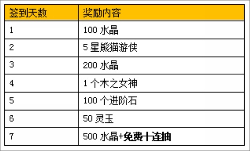 方块西游下载
