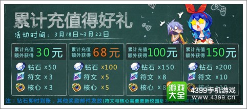 天天风之旅校园版本来袭 青葱岁月懵懂少年