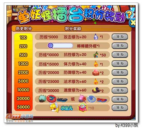 卡布西游擂台奖励全面优化