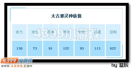 赛尔号太古邪灵浅析