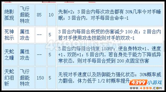 赛尔号天蛇太祖怎么配招