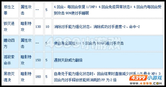 赛尔号太古邪灵怎么配招