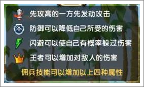 勇者逗饿龙英雄养成