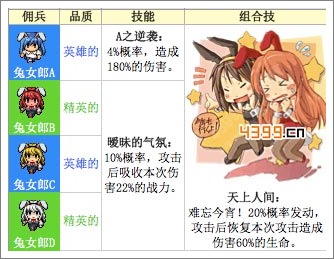 勇者逗饿龙英雄养成