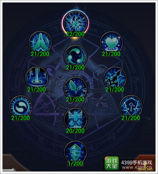 利维亚战记技能树