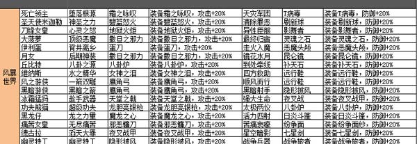 盗梦英雄