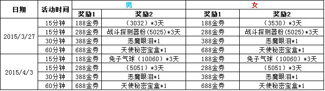 恋舞OL
