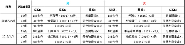 《恋舞OL》暖风春日来恋舞