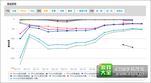 我叫MT外传资讯