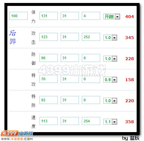 赛尔号伊泽雷尔解析