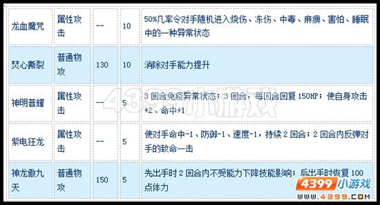 赛尔号神使紫光怎么配招