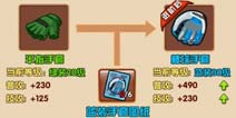 热血街霸3D装备进阶之路 从强化开始走起