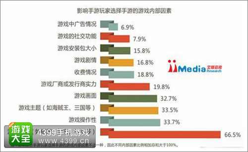 熊出没之雪岭熊风手游攻略