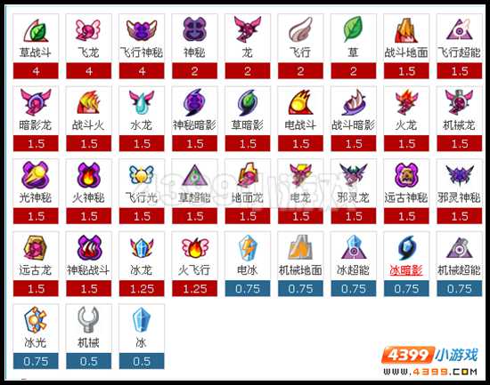 赛尔号萨奥森解析