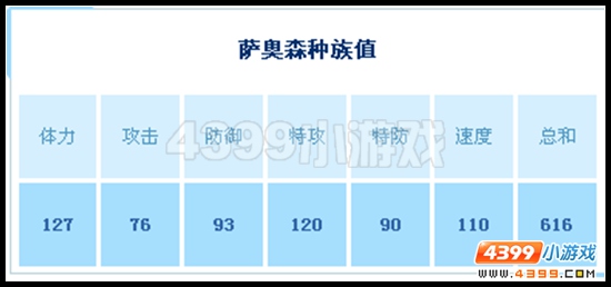 赛尔号萨奥森解析