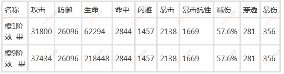 天龙手游