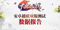 首测数据表现惊艳 《大唐双龙传》4.9不删档测试华丽归来