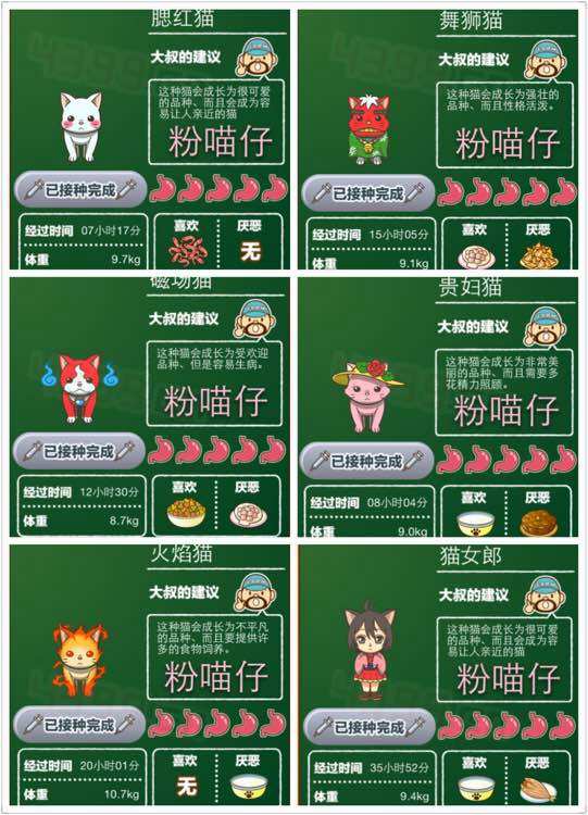 猫咖啡店图鉴