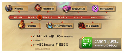 炉石传说新版本