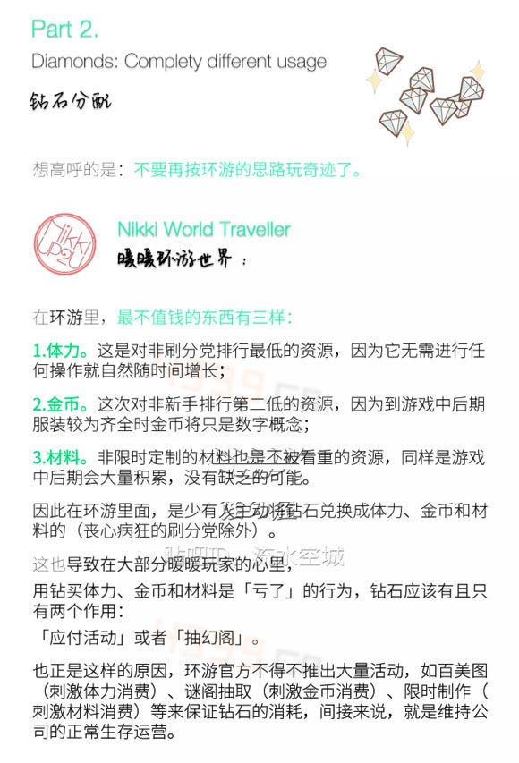 奇迹暖暖钻石分配攻略