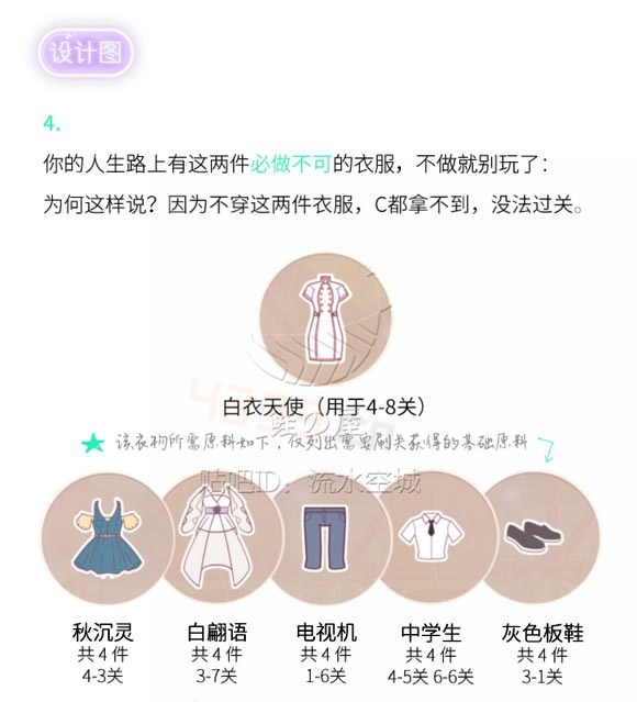 奇迹暖暖流程游戏方法