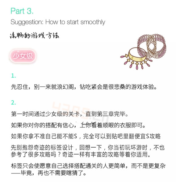 奇迹暖暖流程游戏方法