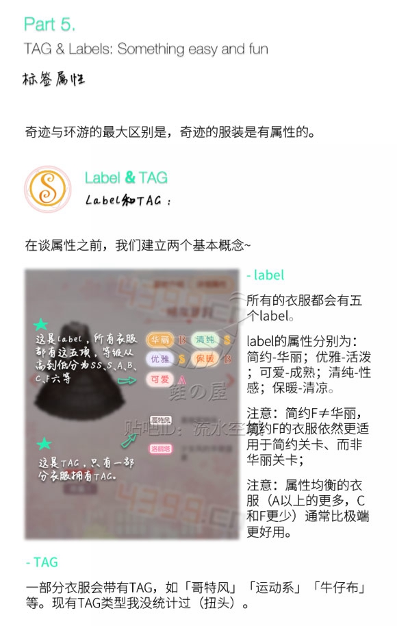 奇迹暖暖标签属性解析