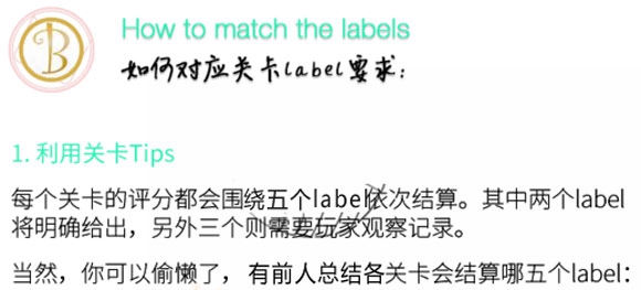奇迹暖暖标签属性解析