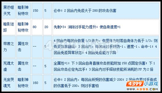 赛尔号异天魔君怎么配招