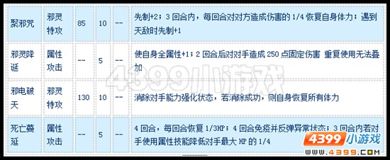 赛尔号苏尔加德怎么配招