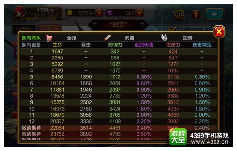 疾风之刃手机版时装