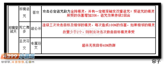 热血精灵派邪魔皇弑天技能