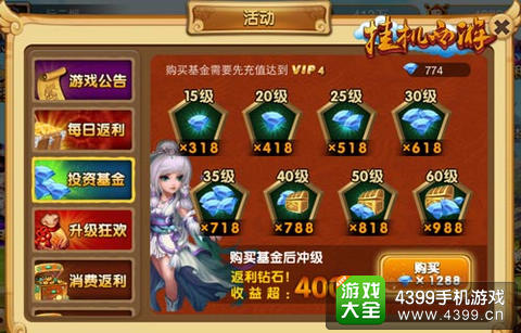 福利特权