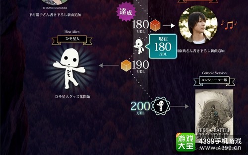 特拉之战
