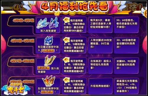 龙斗士周年福利第二波 八神邪虎大放送