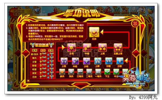 奥奇传说全能PK战开启