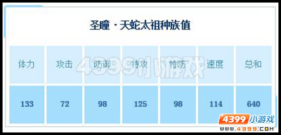赛尔号圣瞳·天蛇太祖浅析