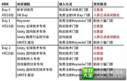 UNITE2015BEIJING票务