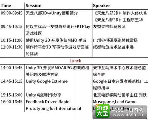 游戏分享案例专场课程表