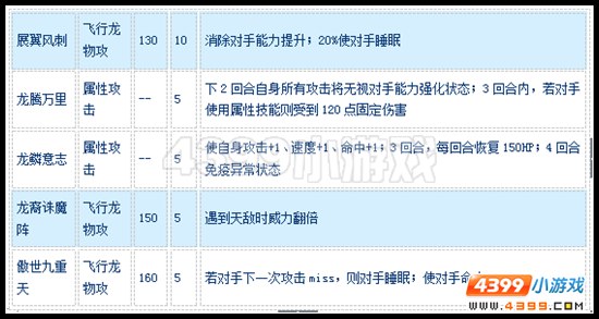 赛尔号紫霄惊鸿龙怎么配招