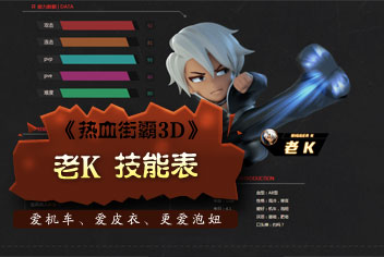 热血街霸3D老K技能表 老K四大技能详解