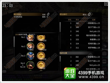 世界2风暴帝国竞技场积分