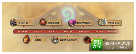炉石传说发展历程