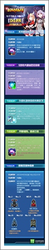 超能陆战