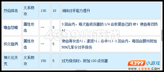 赛尔号火爪雷德怎么配招