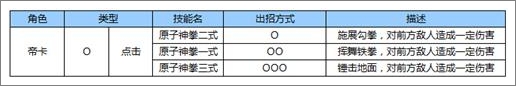 苍翼之刃帝卡出招表