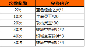 我是死神转盘