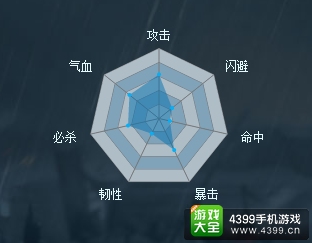 穿越吧主公花木兰