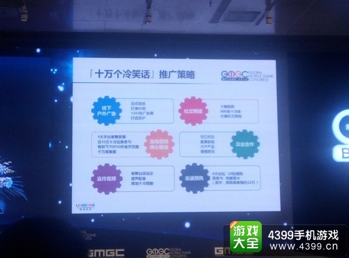 GMGC
